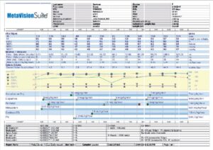MetaVision NICU Neonatálny systém