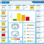 Klinický informačný systém MetaVision ICU