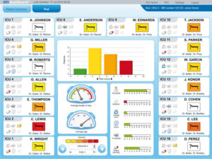 Klinický informačný systém MetaVision ICU