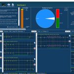 Softvér na analýzu EKG záznamov LifeScreen Pro
